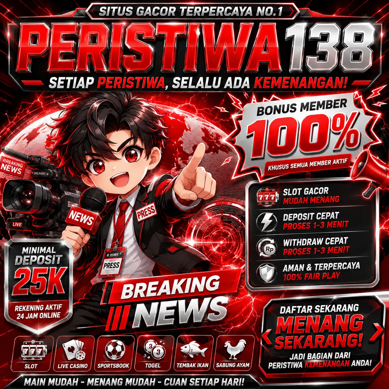 PERISTIWA138